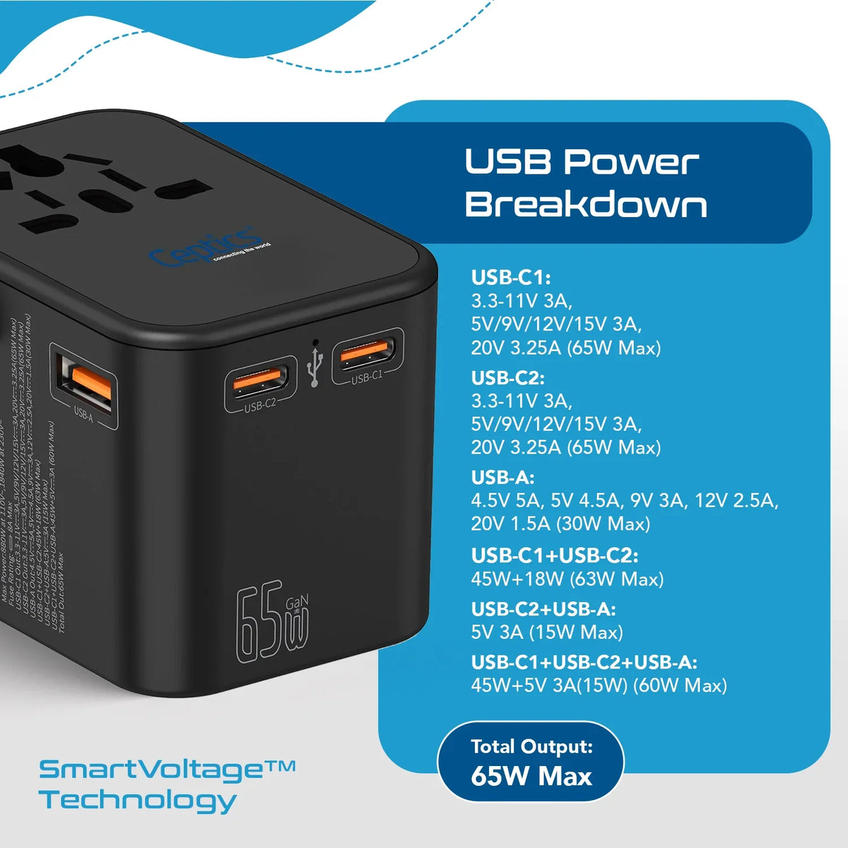 Universal travel adapter – 1 USB-A & 2 USB-C 65W GaN – 4 in 1 travel adapter – CE & RoHS certified - UP-12KU image 9