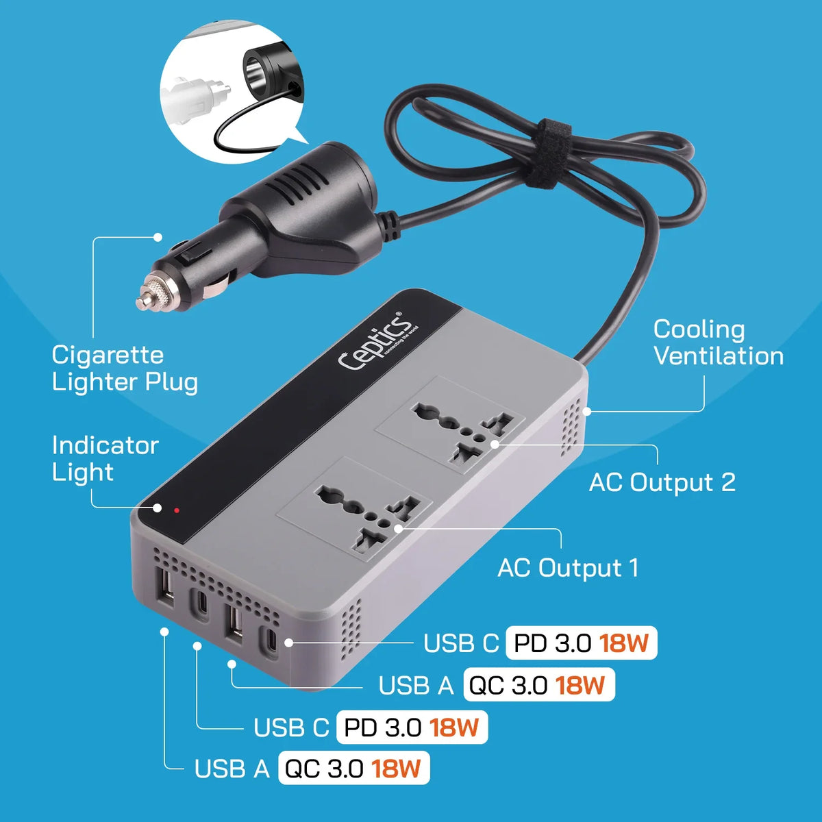200W car inverter – 2 AC outlets & 2 USB-A & 2 USB-C – Cigarette lighter plug – CE & FCC certified - PI-200W4U image 5