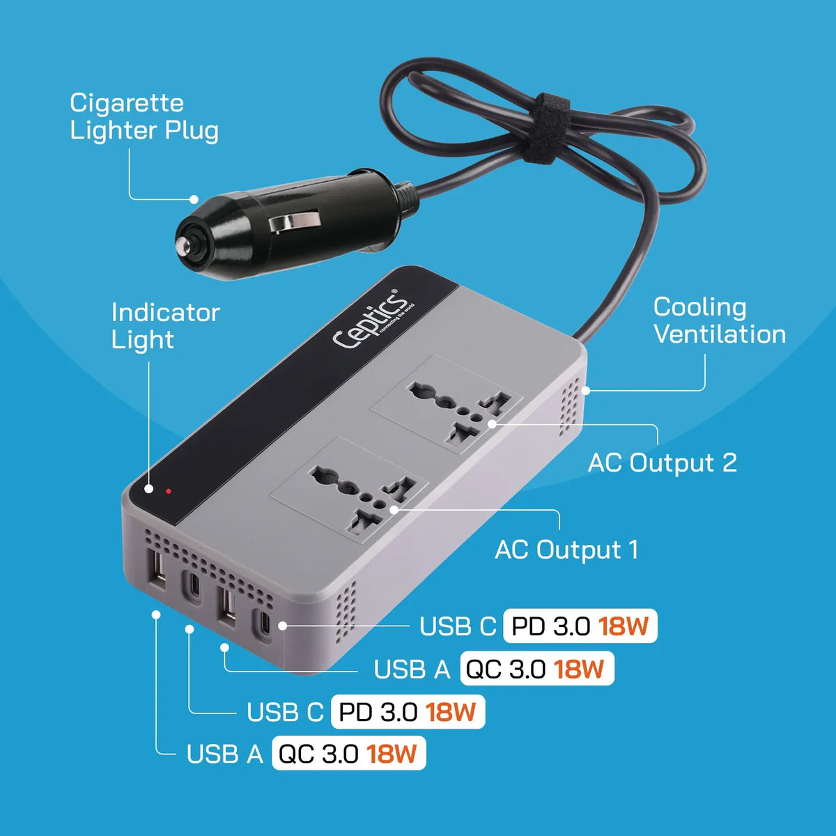 200W car inverter – 2 AC outlets & 2 USB-A & 2 USB-C QC3.0 18W – Cigarette lighter plug – CE & FCC certified - PI-200A3U image 5
