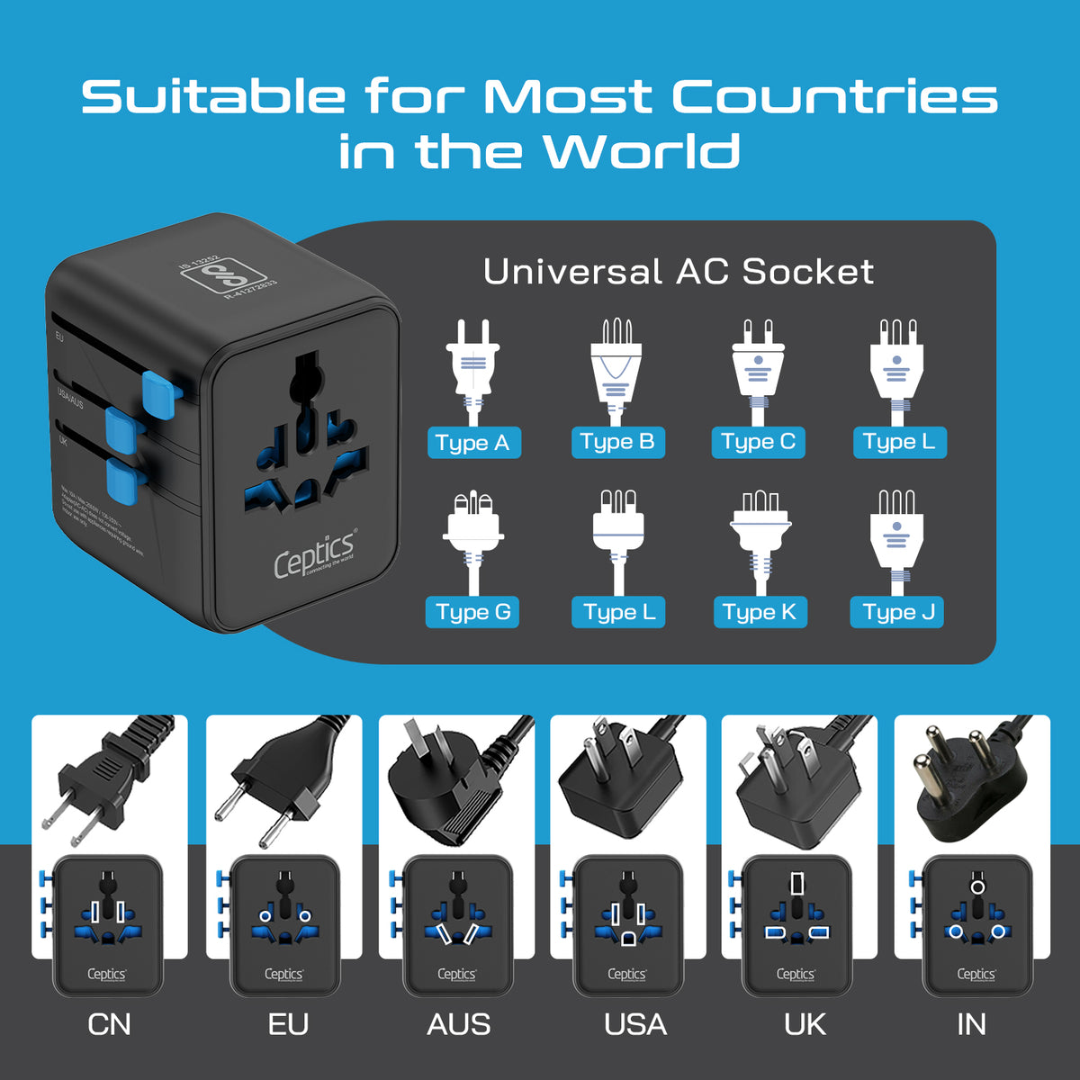 Universal travel adapter – 2 USB-C (25W) & 1 USB-A (QC 3.0) – 5 in 1 travel adapter – CE & RoHS certified