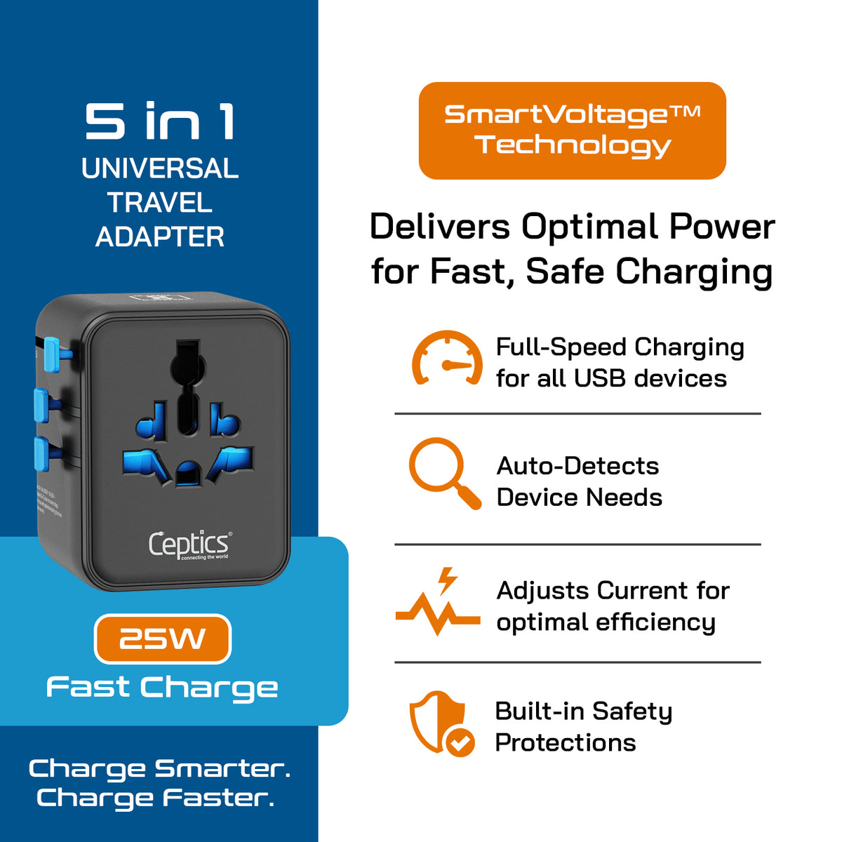 Universal travel adapter – 2 USB-C (25W) & 1 USB-A (QC 3.0) – 5 in 1 travel adapter – CE & RoHS certified