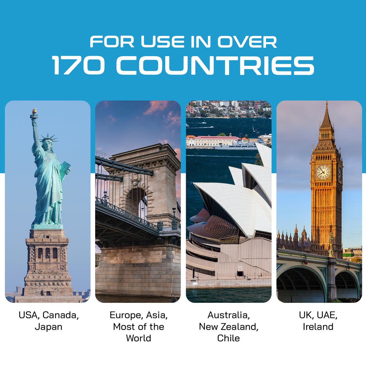 Universal travel adapter with 1 USB-A & 1 USB-C – 3 in 1 travel adapter – CE & FCC certified - UP-10KU-TP