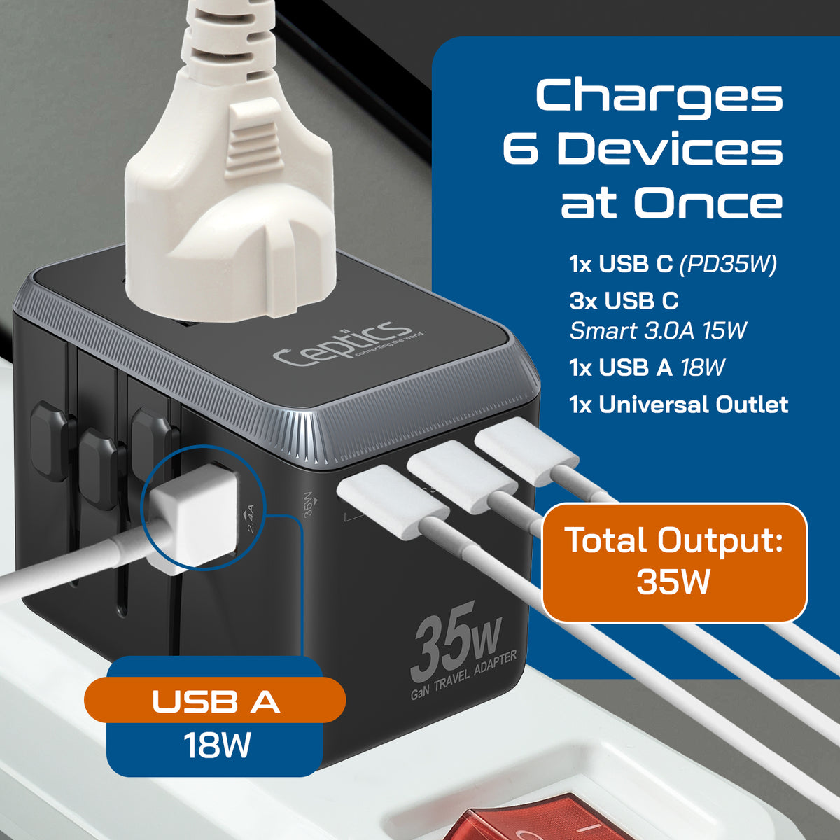Universal travel adapter – 1 USB-A & 4 USB-C (35W) – 6 in 1 travel adapter – CE & RoHS certified