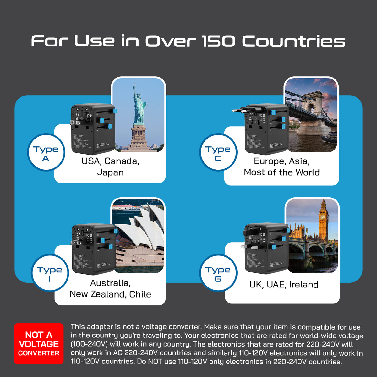 Universal travel adapter – 2 USB-A, 2 USB-C & 35W PD retractable USB-C cable – 7 in 1 travel adapter – CE & RoHS certified
