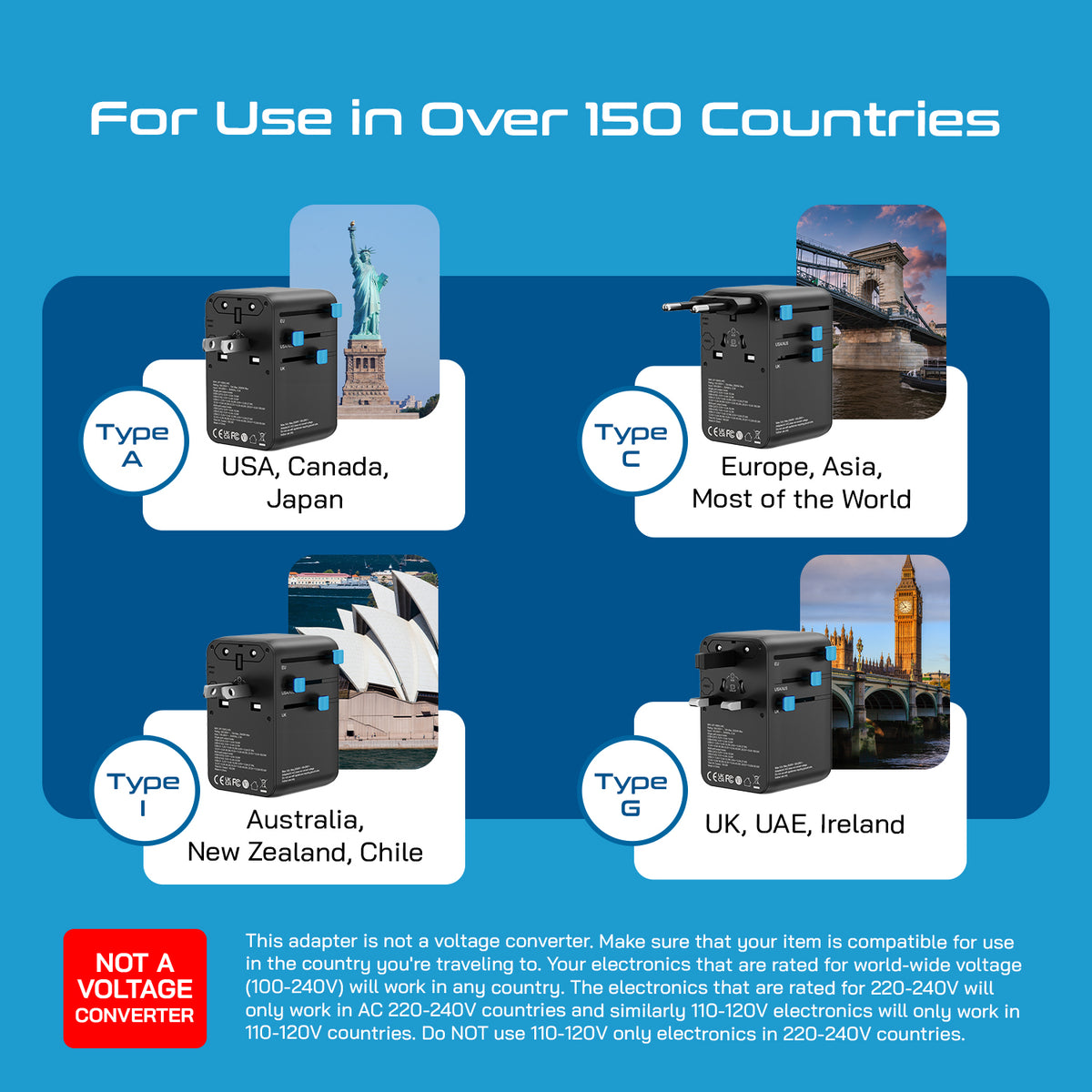 Universal travel adapter – 2 USB-A, 2 USB-C & 100W retractable USB-C cable – 7 in 1 travel adapter – CE & RoHS certified