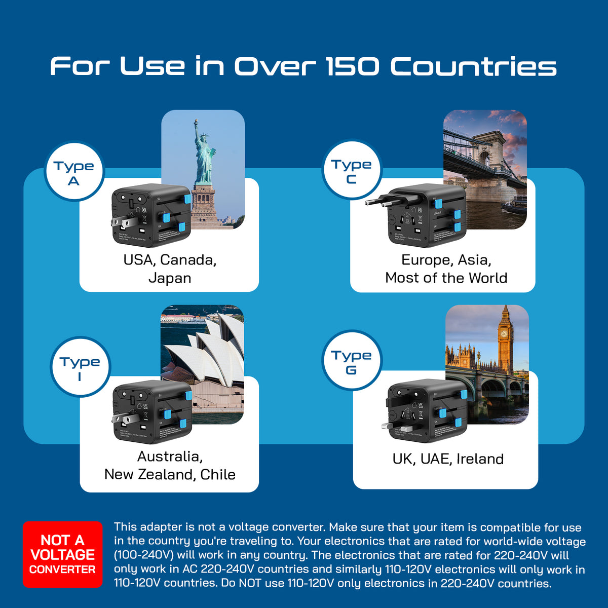 Universal travel adapter – 1 universal input & 1 N. America/Japan input – 2 in 1 travel adapter – CE & RoHS certified