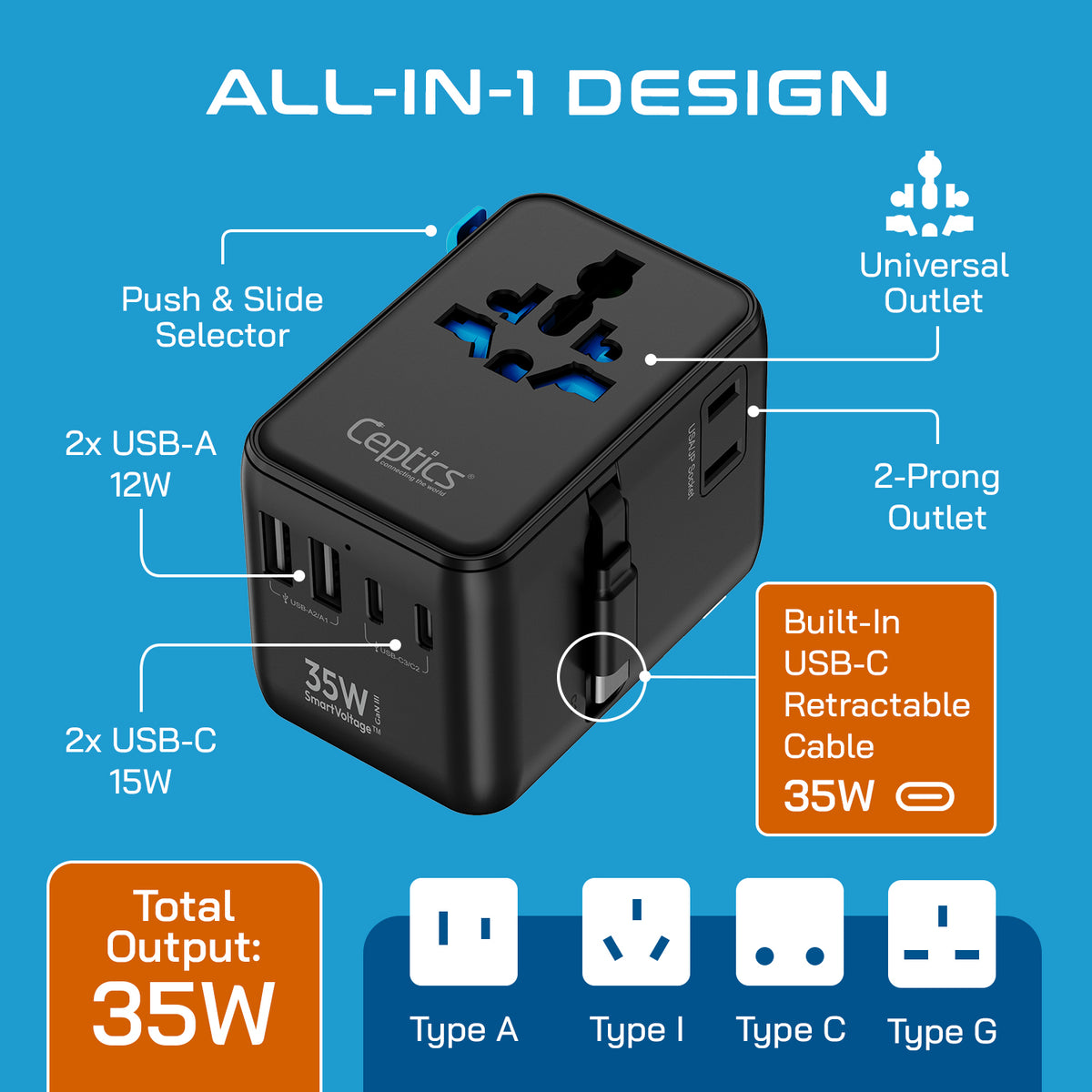 Universal travel adapter – 2 USB-A, 2 USB-C & 35W PD retractable USB-C cable – 7 in 1 travel adapter – CE & RoHS certified