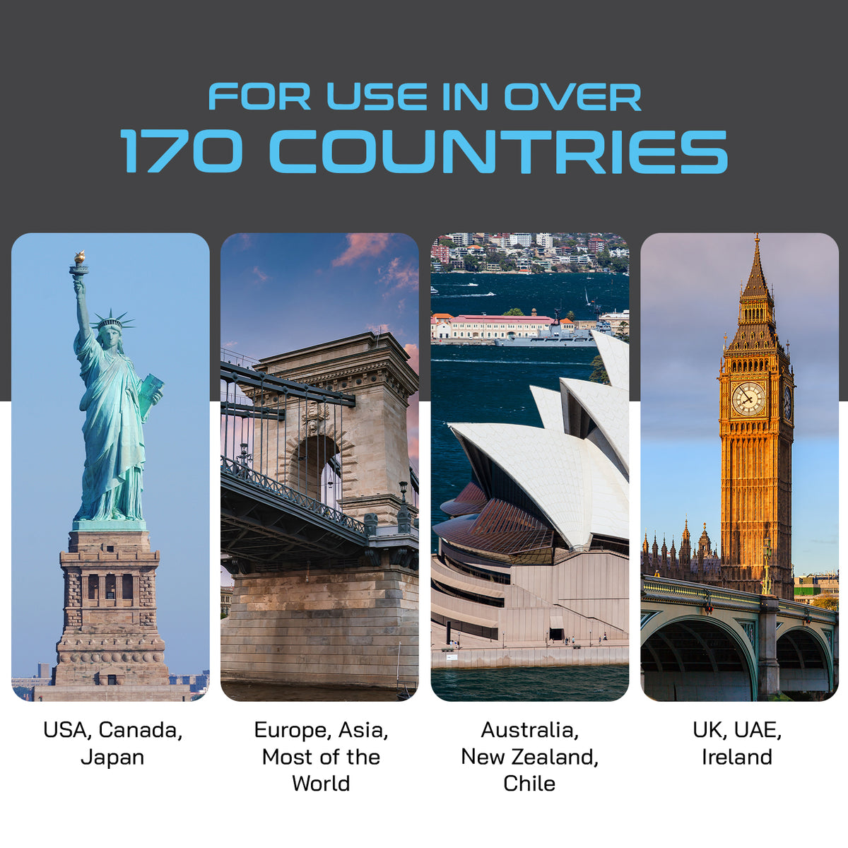 Universal travel adapter with 2 USB-A – 3 in 1 travel adapter – CE & FCC certified