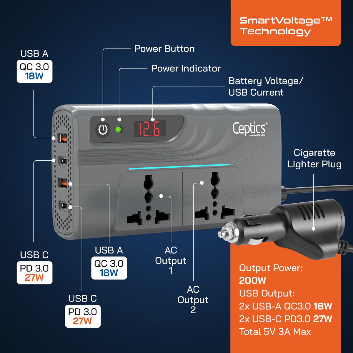 200W car inverter – 2 AC outlets & 2 USB-A & 2 USB-C – Upgraded cigarette lighter plug – CE & FCC certified - PI-200M12