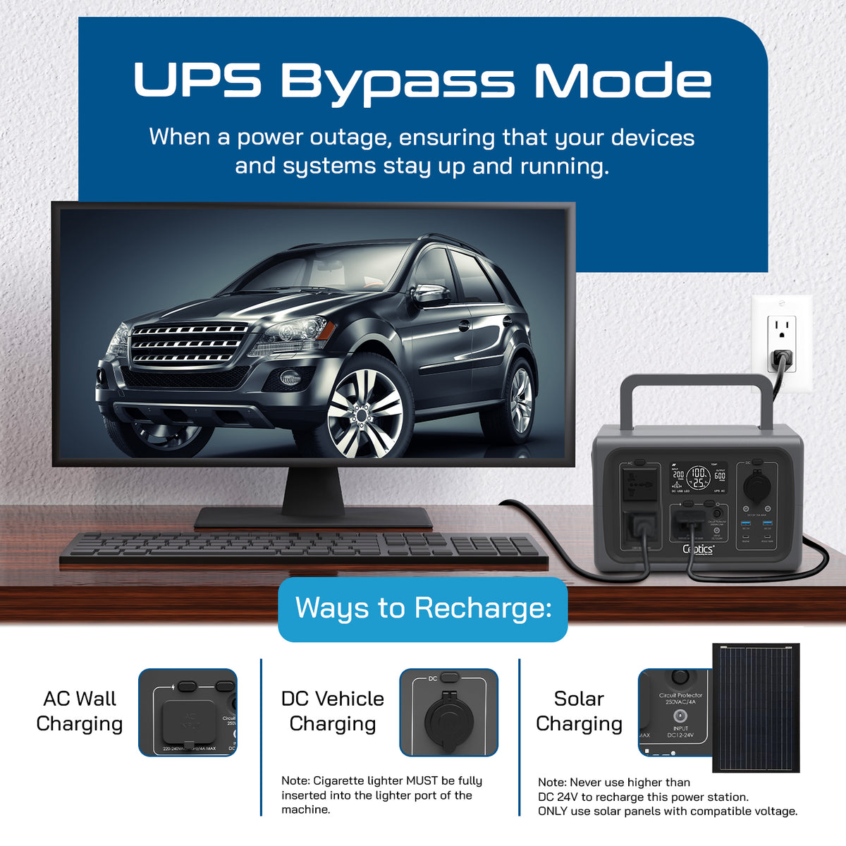 Ceptics 600W Portable Power Station with 512Wh LiFePO4 Battery – Fast Recharge 0% to 100% in 2.5 Hours – India Voltage 230V 50Hz – Lightweight & Compact for Home Backup and Outdoor Use