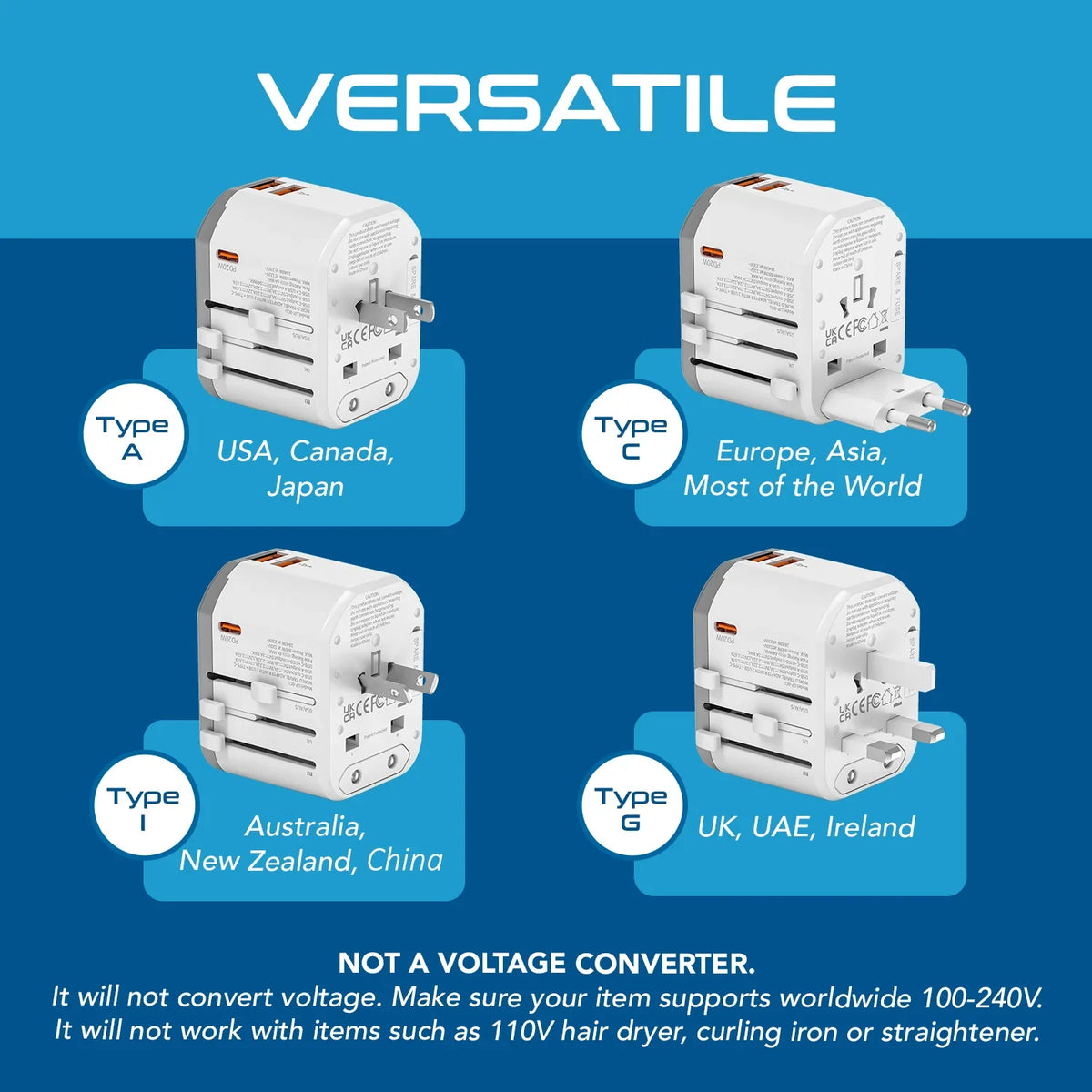 Universal travel adapter – 2 USB-A & 1 USB-C 20W – 4 in 1 travel adapter – CE & RoHS certified - White - UP-8CU-W image 7