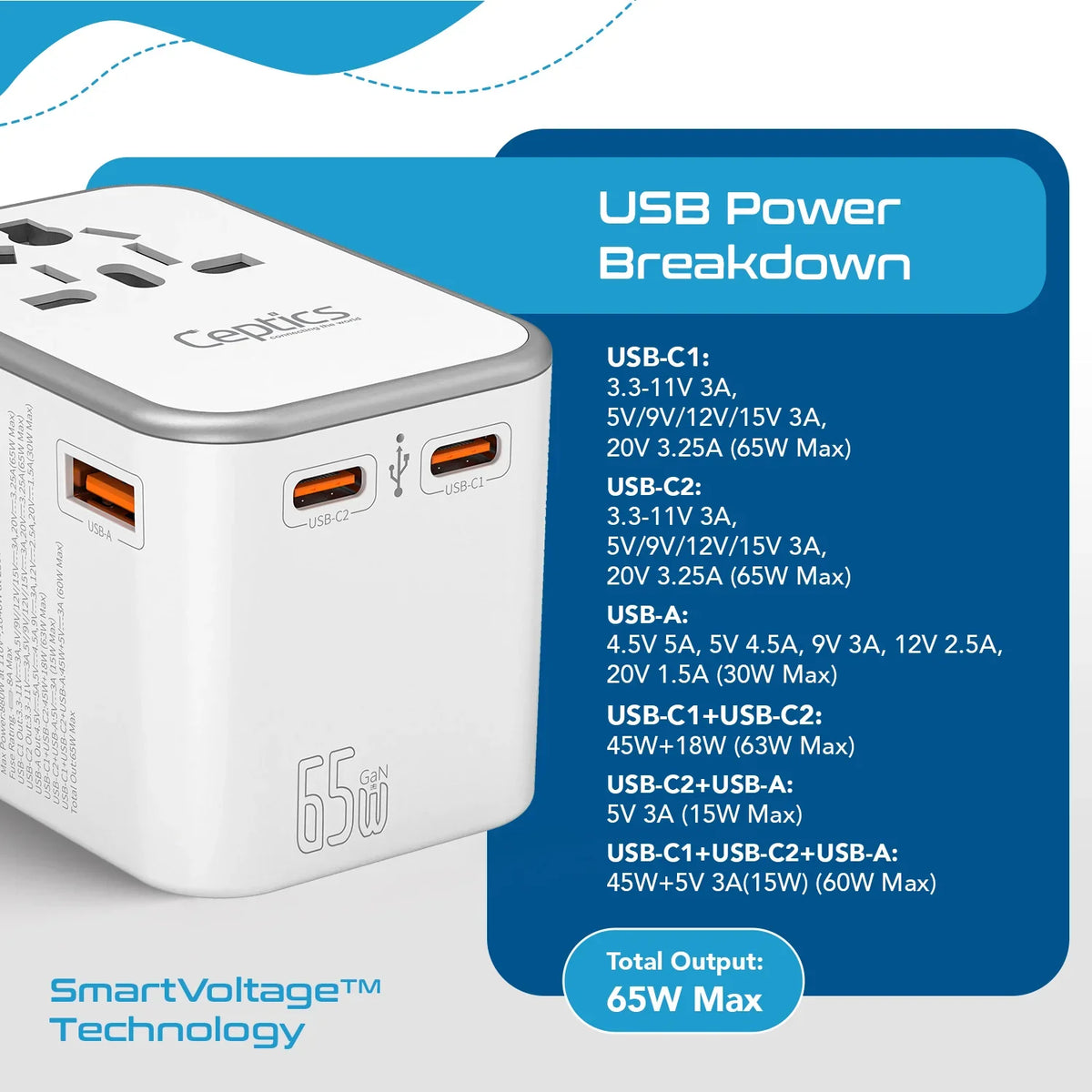 Universal travel adapter – 1 USB-A & 2 USB-C 65W GaN – 4 in 1 travel adapter – CE & RoHS certified - White - UP-12KU-W image 4