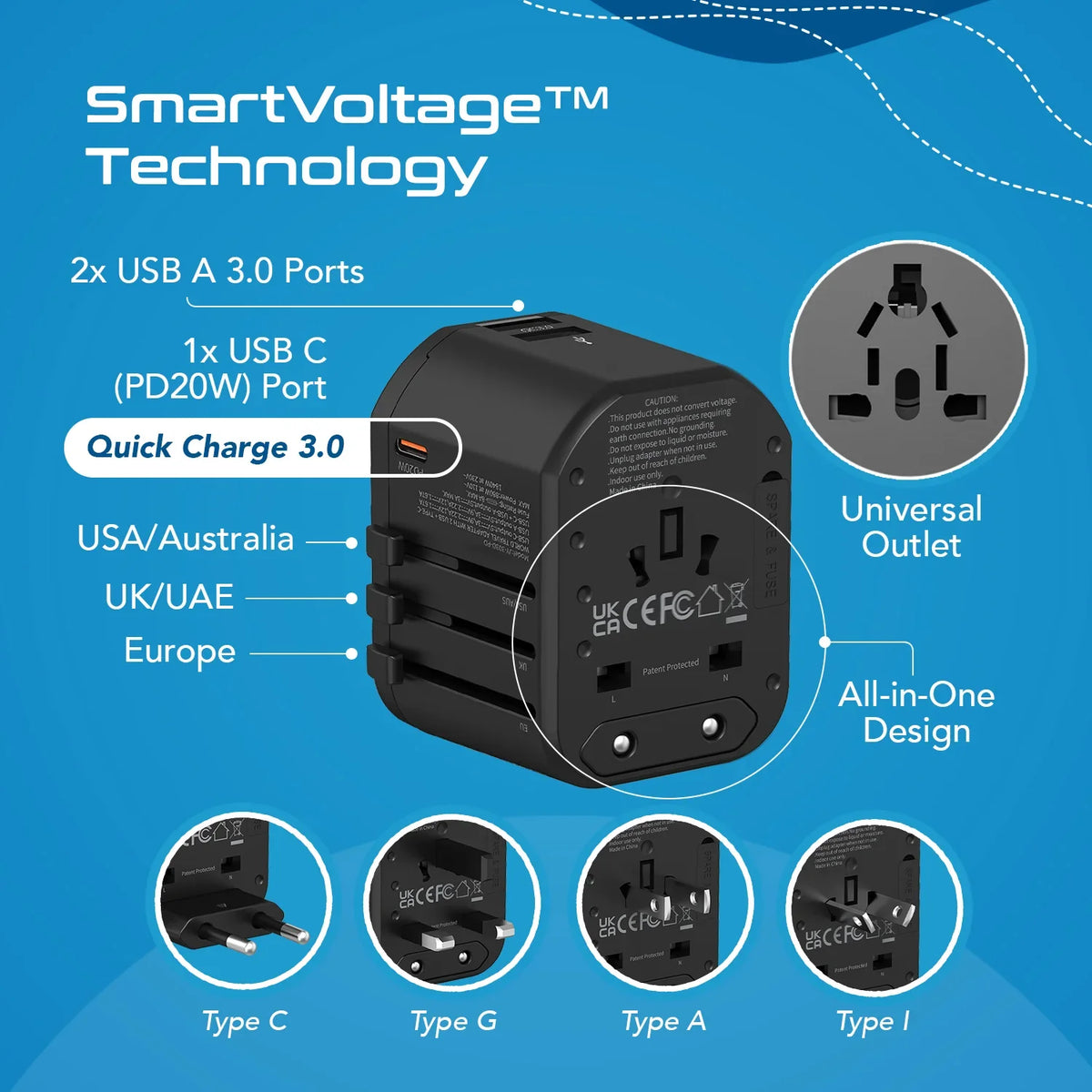 Universal travel adapter – 2 USB-A & 1 USB-C 20W – 4 in 1 travel adapter – CE & RoHS certified - UP-8CU image 3