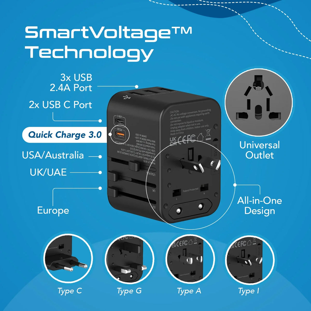 Universal travel adapter – 3 USB-A & 2 USB-C 35W – 6 in 1 travel adapter – CE & RoHS certified - UP-11KU image 9