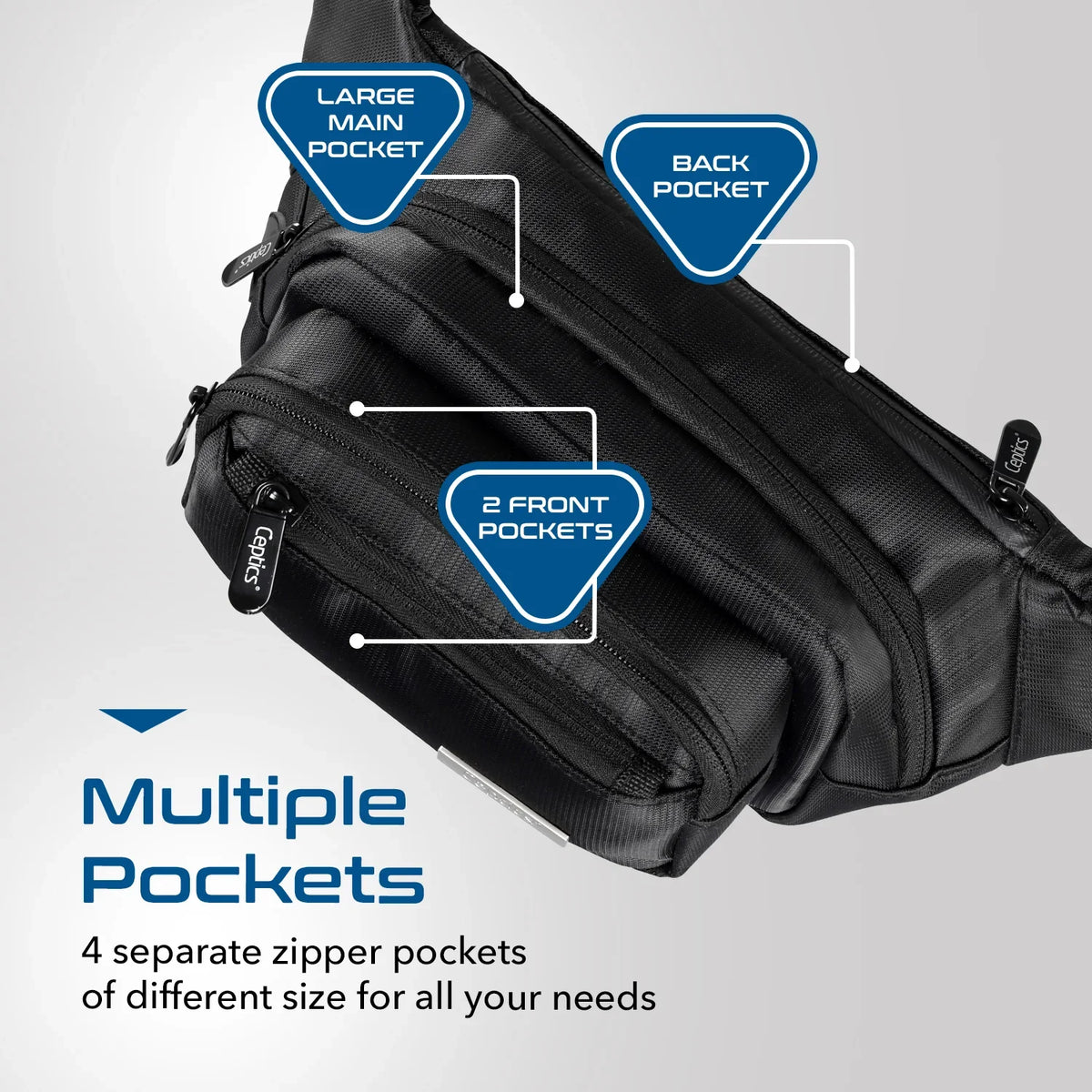 Waist bag for travel - 4 different size pockets - Water resistant and RFID safe - Black - WB-4B image 2