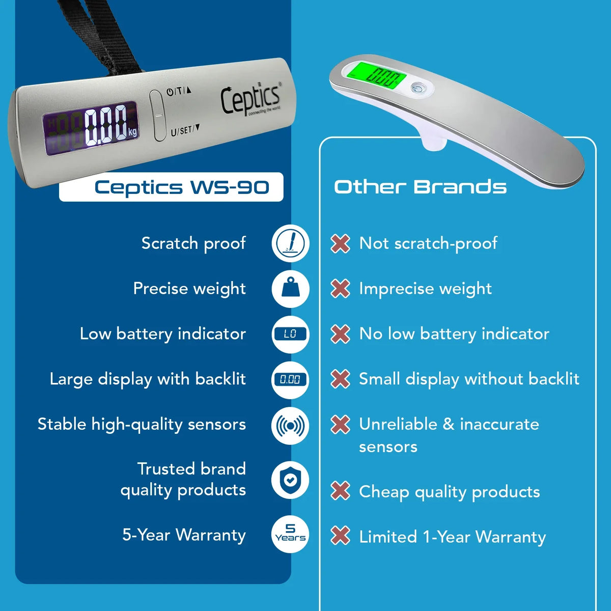 Weight machine for luggage – Upto 50kg capacity – Lightweight & Compact - WS-90 image 8