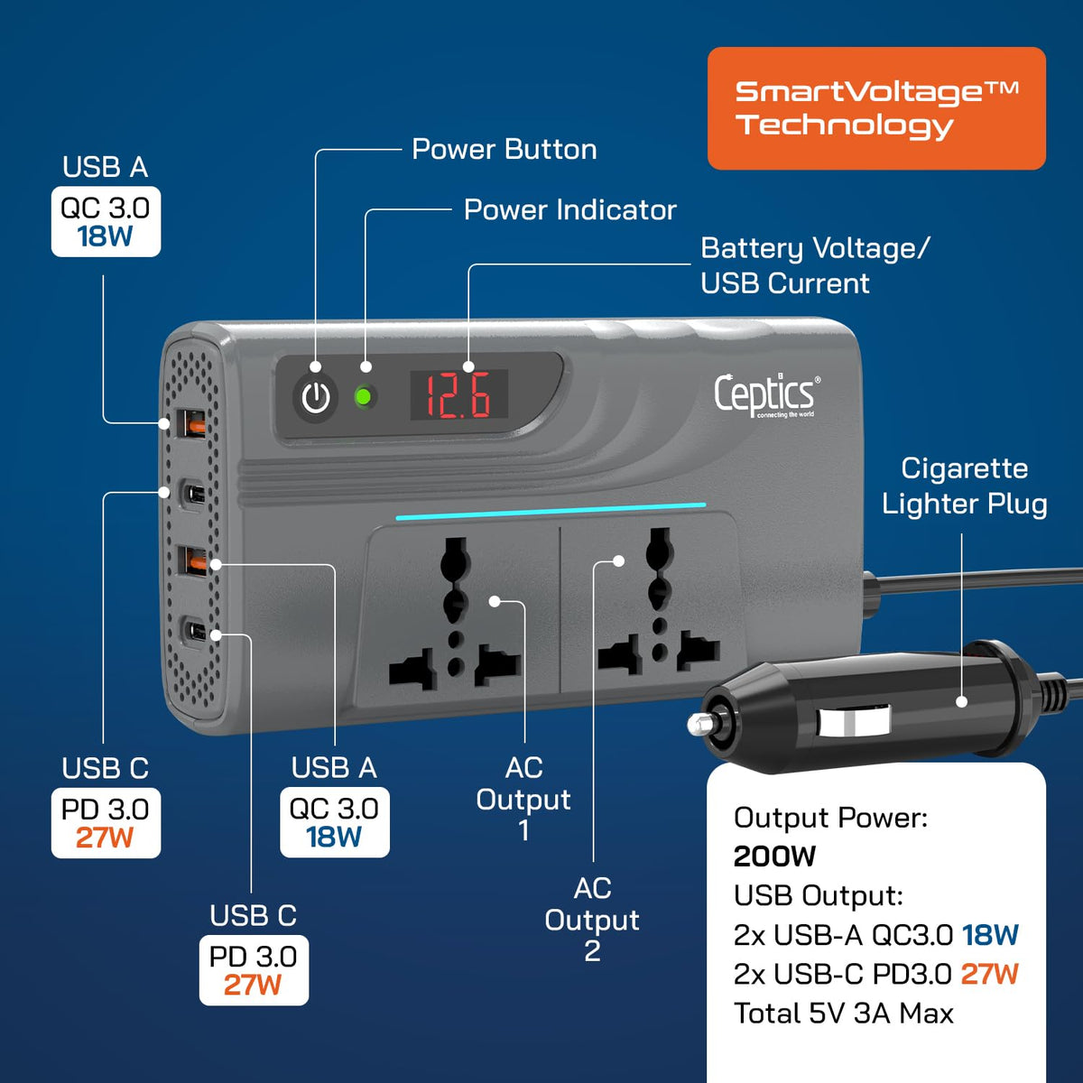 200W car inverter – 2 AC outlets & 2 USB-A & 2 USB-C – Cigarette lighter plug – CE & FCC certified - PI-200M