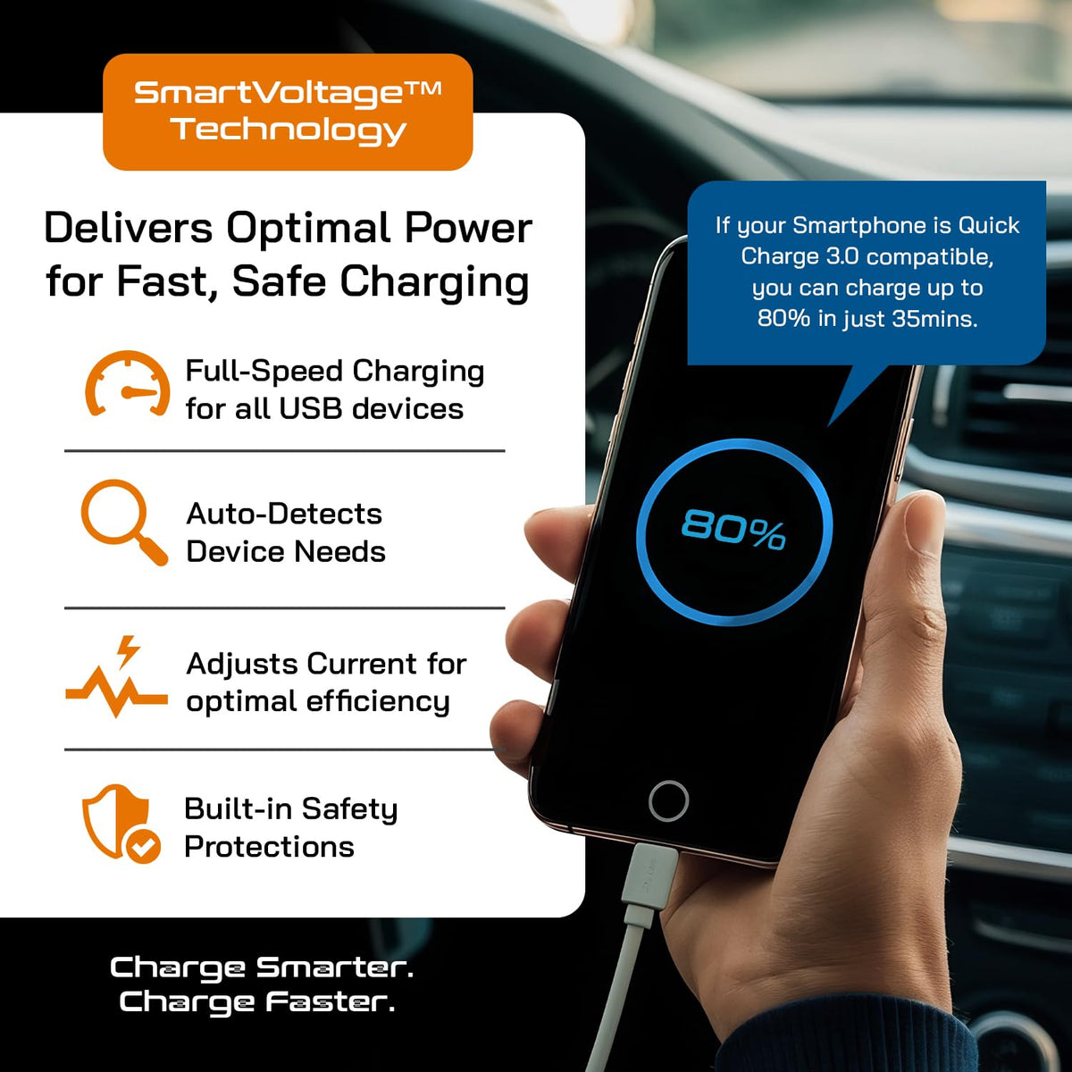 200W car inverter – 2 AC outlets & 2 USB-A & 2 USB-C – Cigarette lighter plug – CE & FCC certified - PI-200M