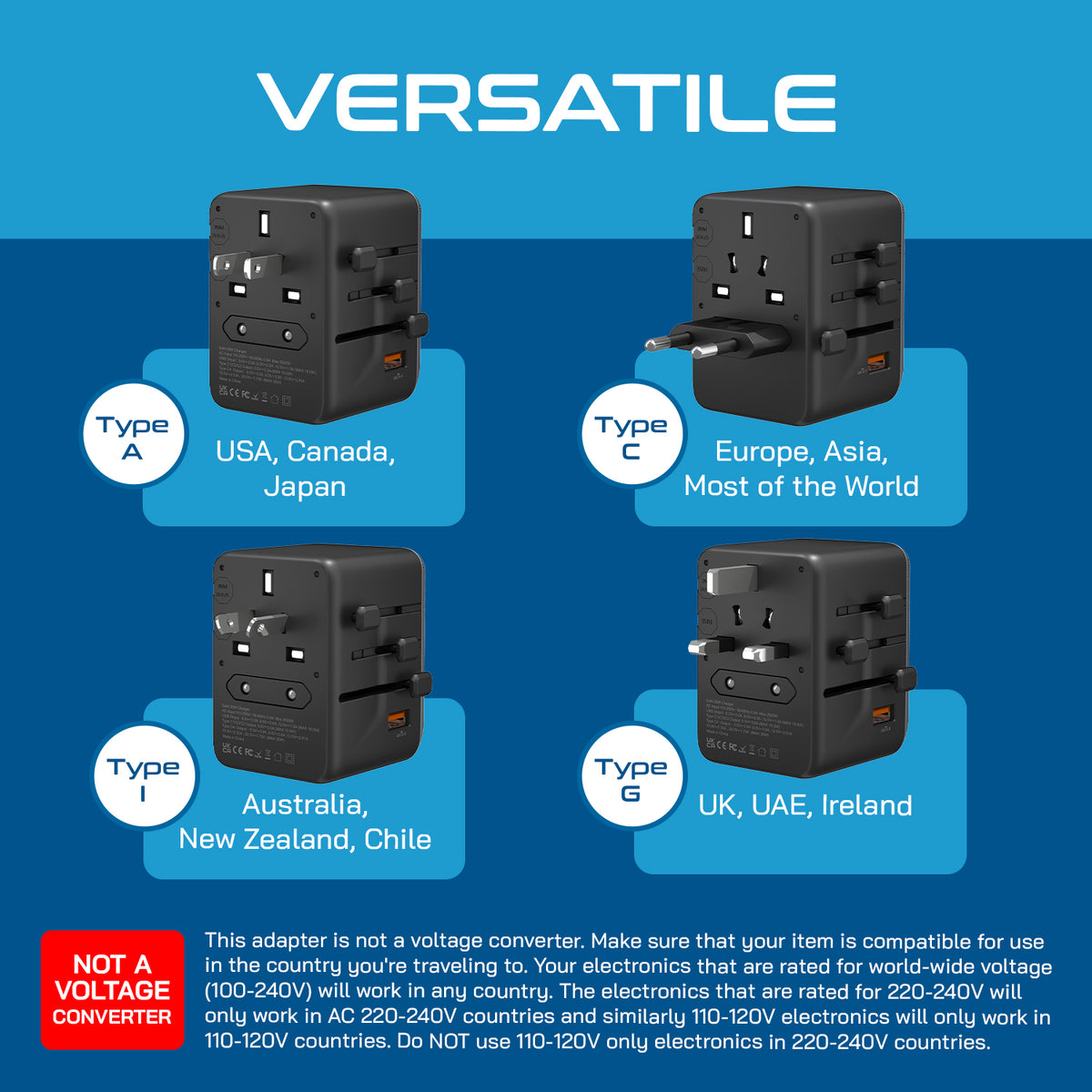 Universal travel adapter – 1 USB-A & 4 USB-C (35W) – 6 in 1 travel adapter – CE & RoHS certified