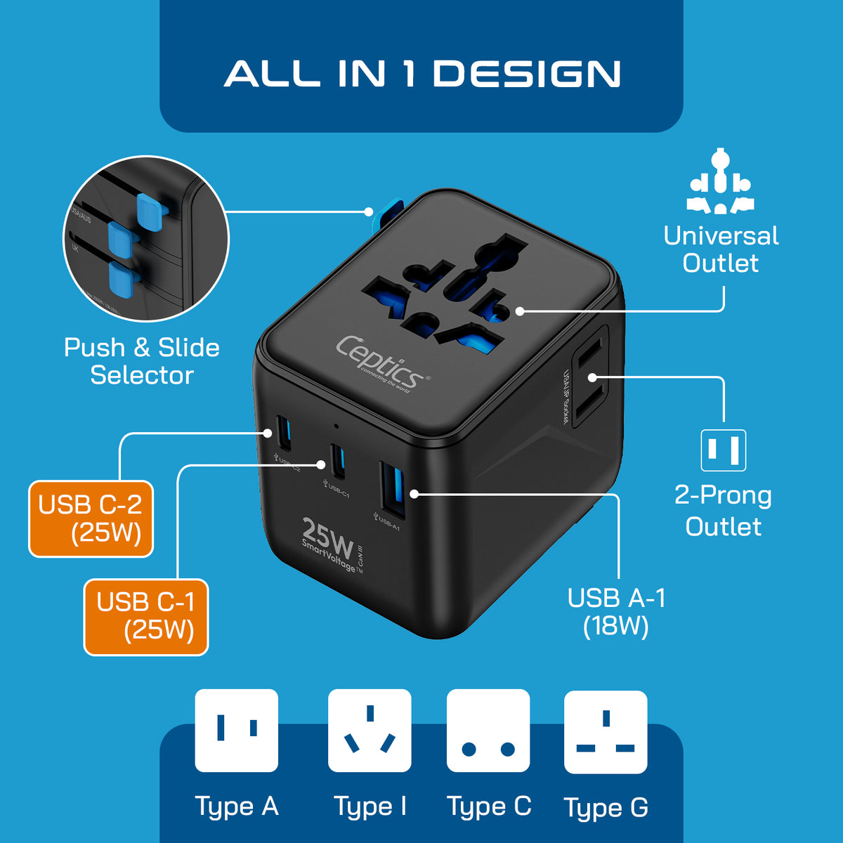 Universal travel adapter – 2 USB-C (25W) & 1 USB-A (QC 3.0) – 5 in 1 travel adapter – CE & RoHS certified