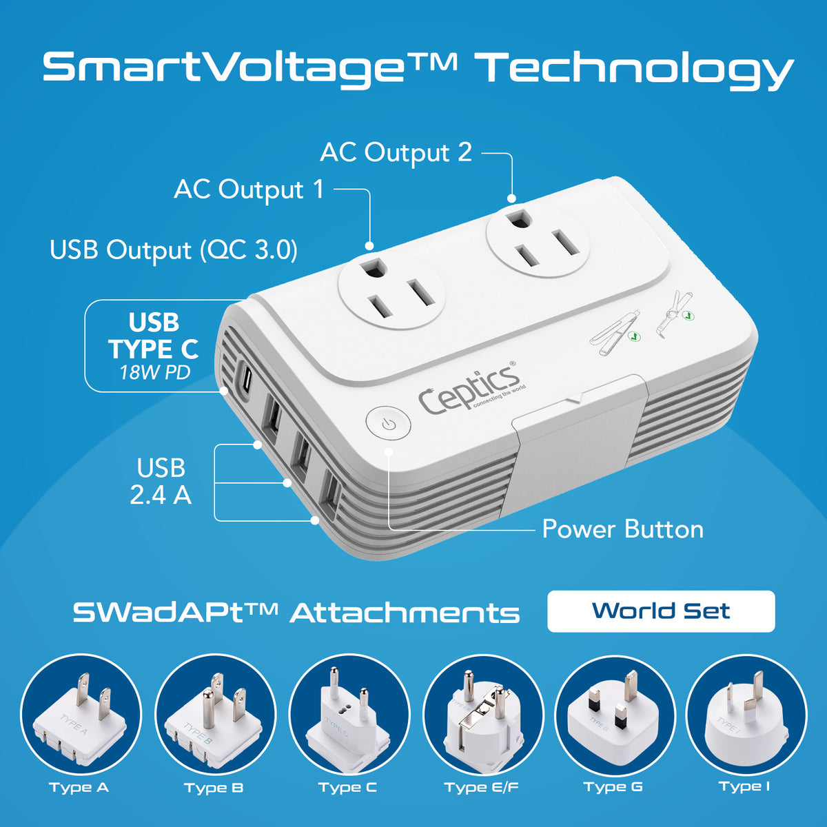 230W Travel Voltage Converter - 2 Outlets + 1 USB C + 3 USB A QC 3.0 - 220V to 110V (PU-200X-WS)