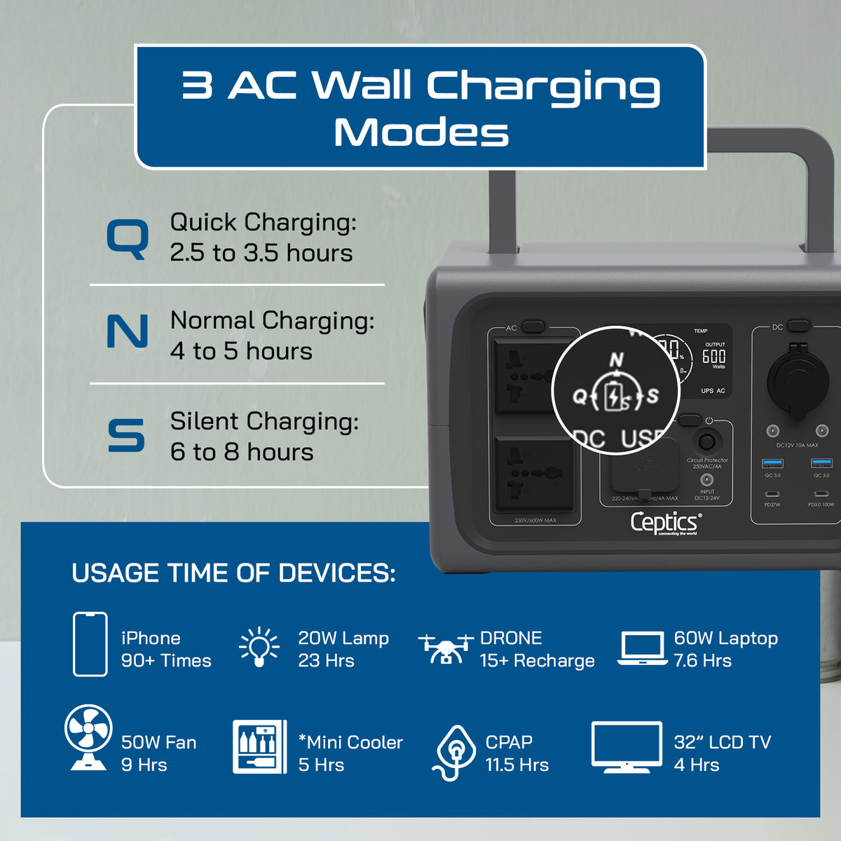 Ceptics 600W Portable Power Station with 512Wh LiFePO4 Battery – Fast Recharge 0% to 100% in 2.5 Hours – India Voltage 230V 50Hz – Lightweight & Compact for Home Backup and Outdoor Use