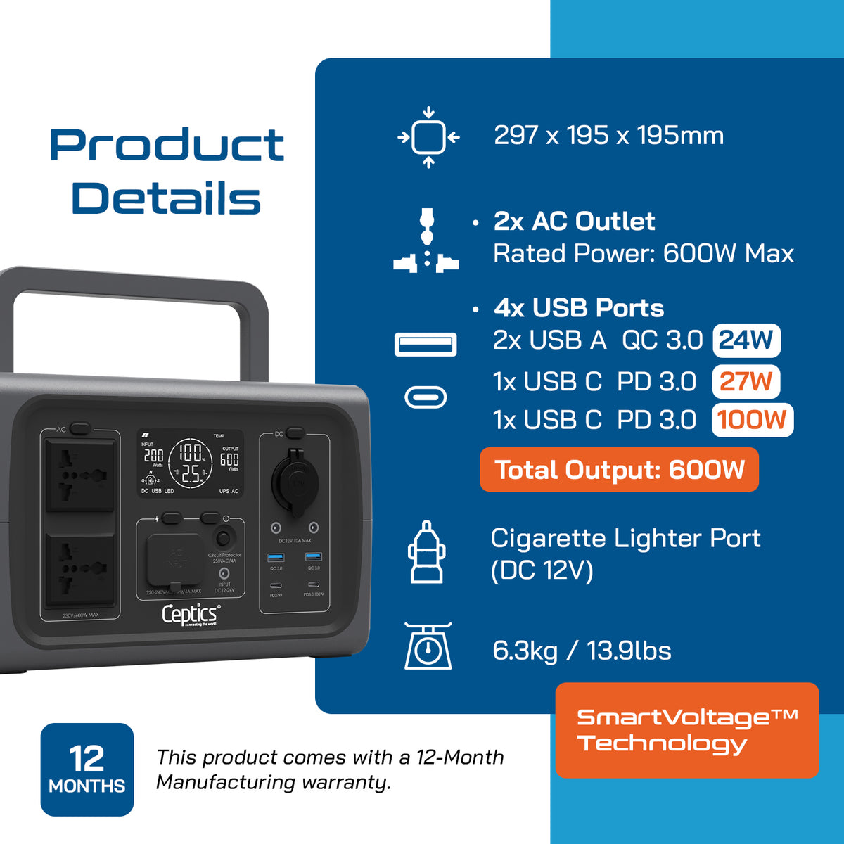 Ceptics 600W Portable Power Station with 512Wh LiFePO4 Battery – Fast Recharge 0% to 100% in 2.5 Hours – India Voltage 230V 50Hz – Lightweight & Compact for Home Backup and Outdoor Use