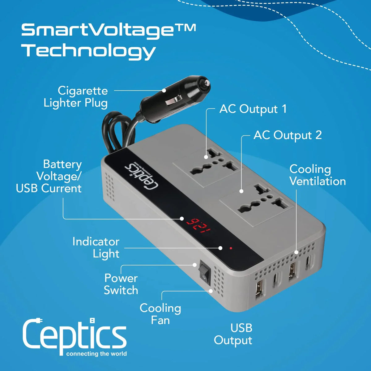 200W car inverter – 2 AC outlets & 2 USB-A & 2 USB-C – Cigarette lighter plug – CE & FCC certified - PI-200C3U image 2