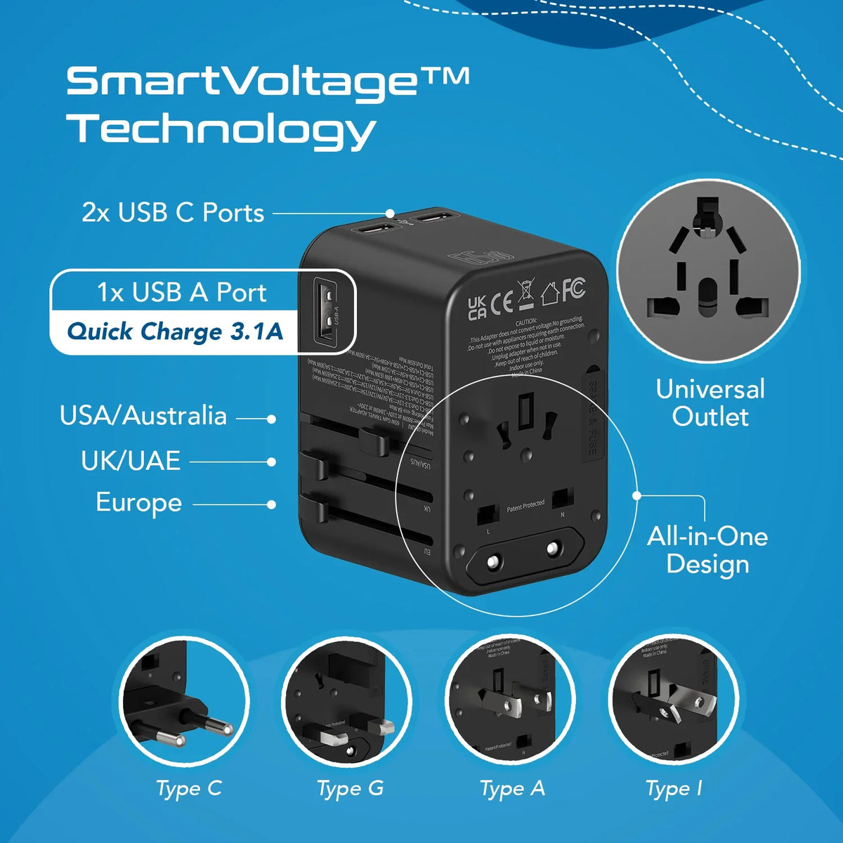 Universal travel adapter – 1 USB-A & 2 USB-C 65W GaN – 4 in 1 travel adapter – CE & RoHS certified - UP-12KU image 8