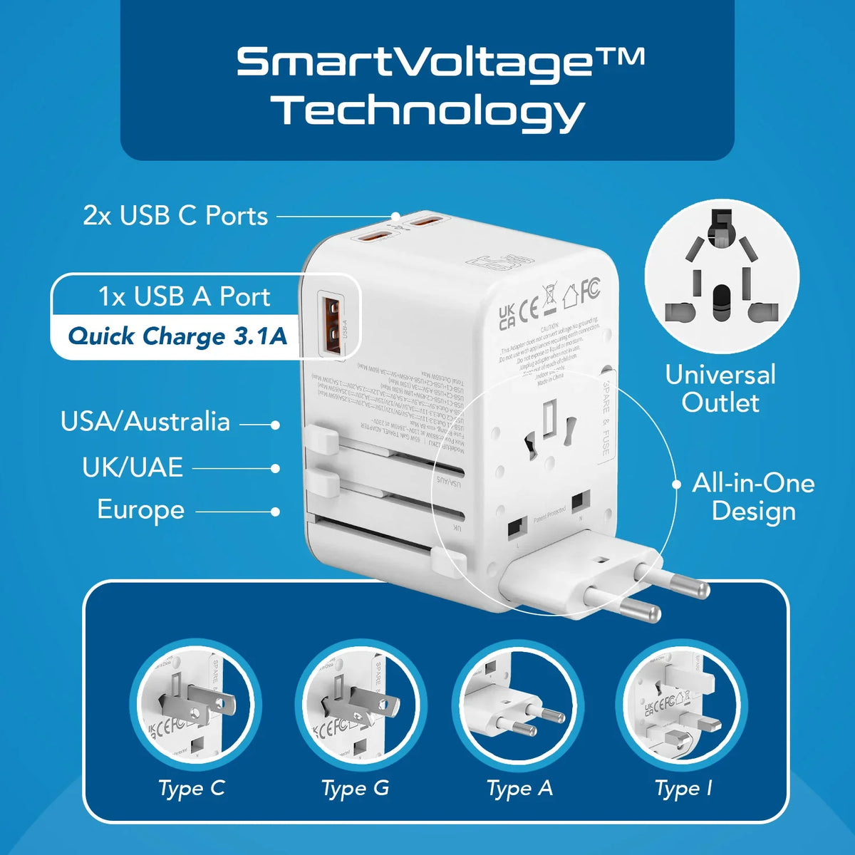 Universal travel adapter – 1 USB-A & 2 USB-C 65W GaN – 4 in 1 travel adapter – CE & RoHS certified - White - UP-12KU-W image 7